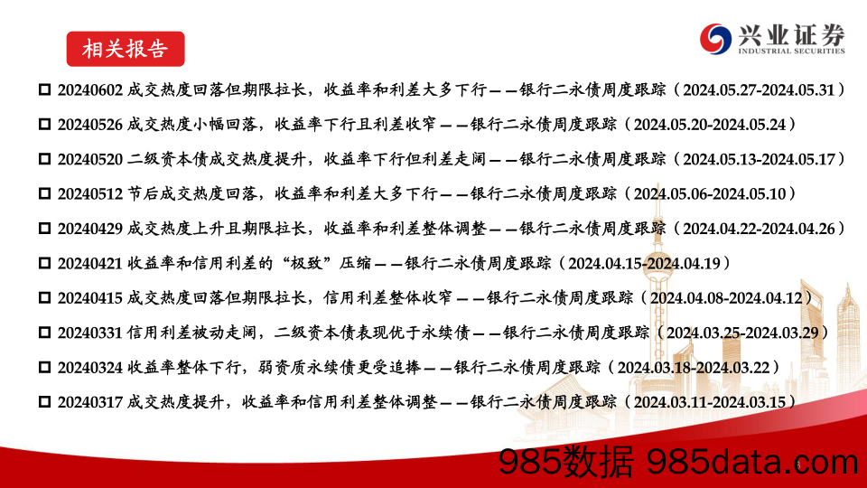 银行二永债跟踪：成交热度回升但期限缩短，收益率和利差继续下行-240609-兴业证券插图3