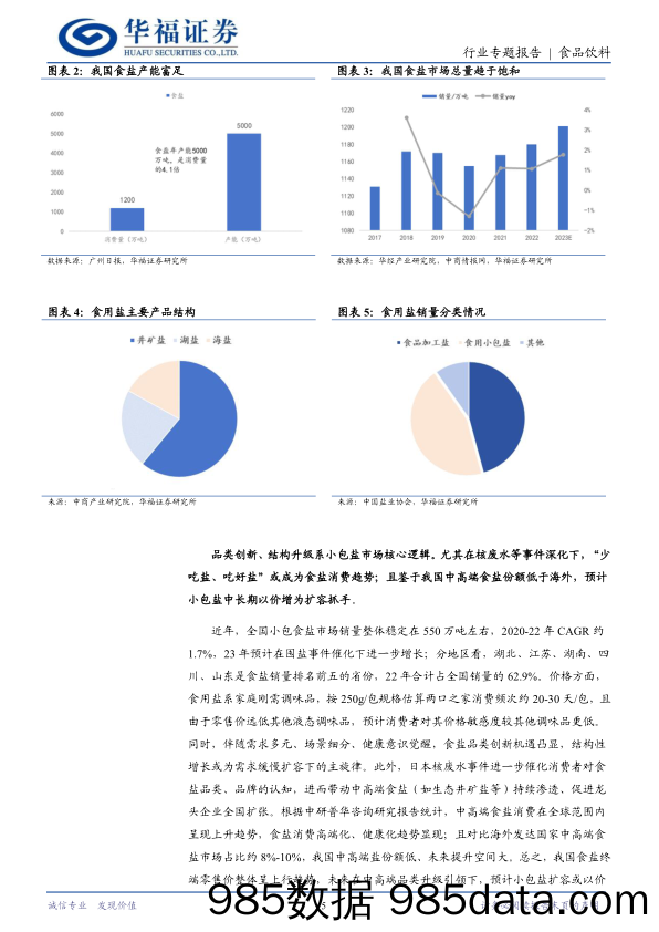 食品饮料行业专题报告：盐为百味源，改革塑新机-240613-华福证券插图4