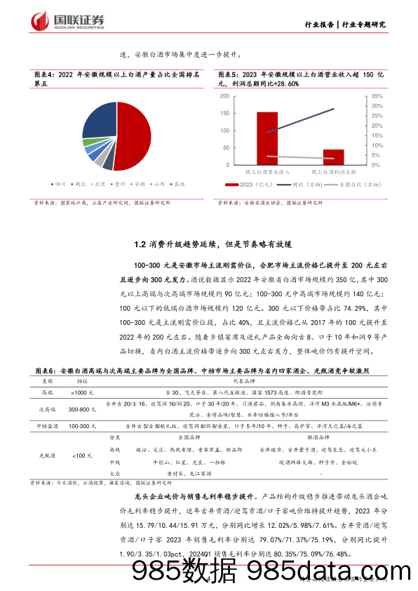 食品饮料行业徽酒专题：消费升级延续，龙头韧性充足-240613-国联证券插图3