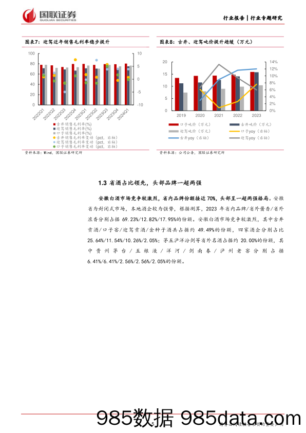 食品饮料行业徽酒专题：消费升级延续，龙头韧性充足-240613-国联证券插图4