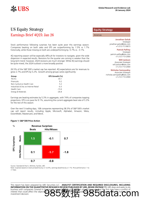 UBS Equities-US Equity Strategy _Earnings Brief 4Q23 Jan 26_ Golub-106172765