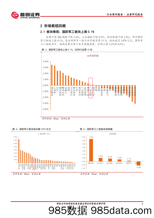 国防军工行业简评报告：22Q2军工行业持仓与超配比例小幅上升_首创证券插图2