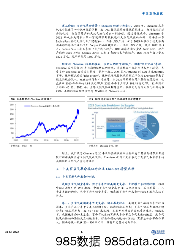 中国石油石化：20年涨幅超百倍：复盘美国天然气龙头Cheniere能源公司成长之路_海通国际插图5