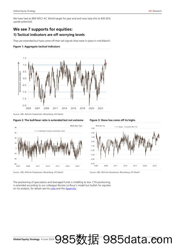 UBS Equities-Global Equity Strategy _Equities Stick with it, 6 upside b…-108545847插图1