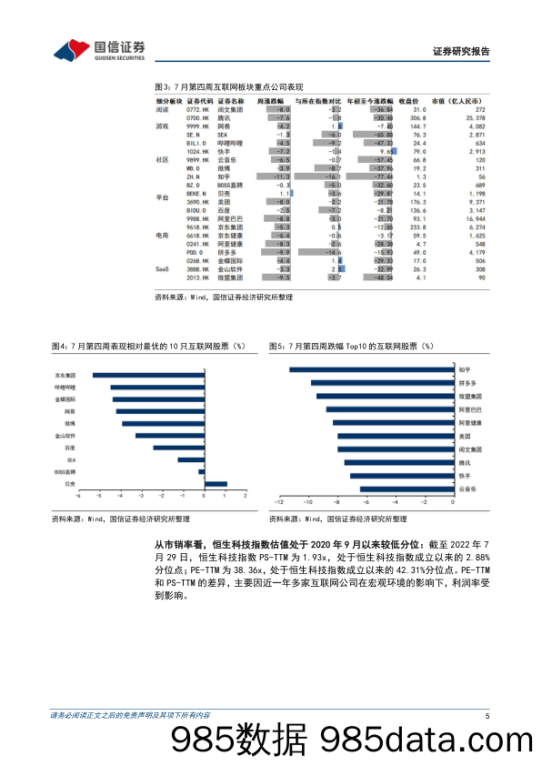 互联网行业周报（22年第30周）：政治局会议首提“绿灯”投资案例，阿里与蚂蚁同意终止数据共享_国信证券插图4