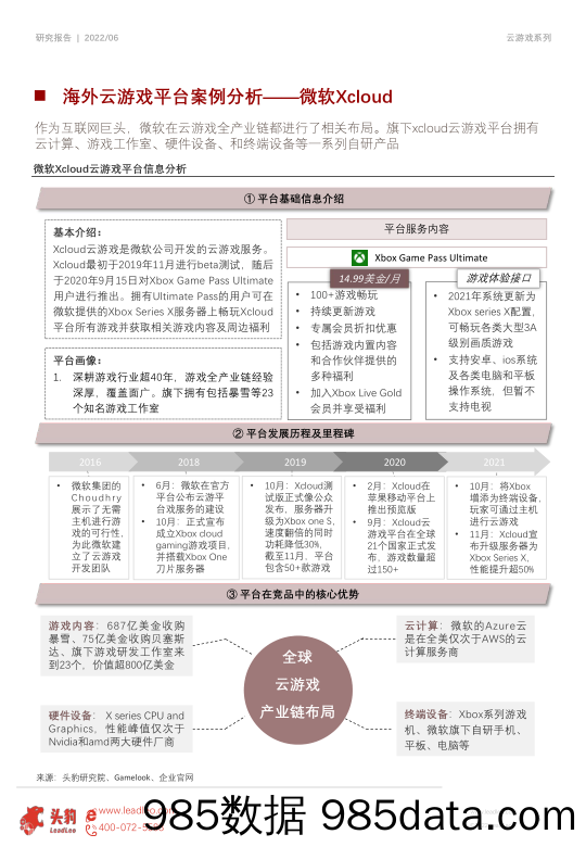 2022年云游戏系列报告（三）：云游戏产业平台对比分析_头豹研究院插图5