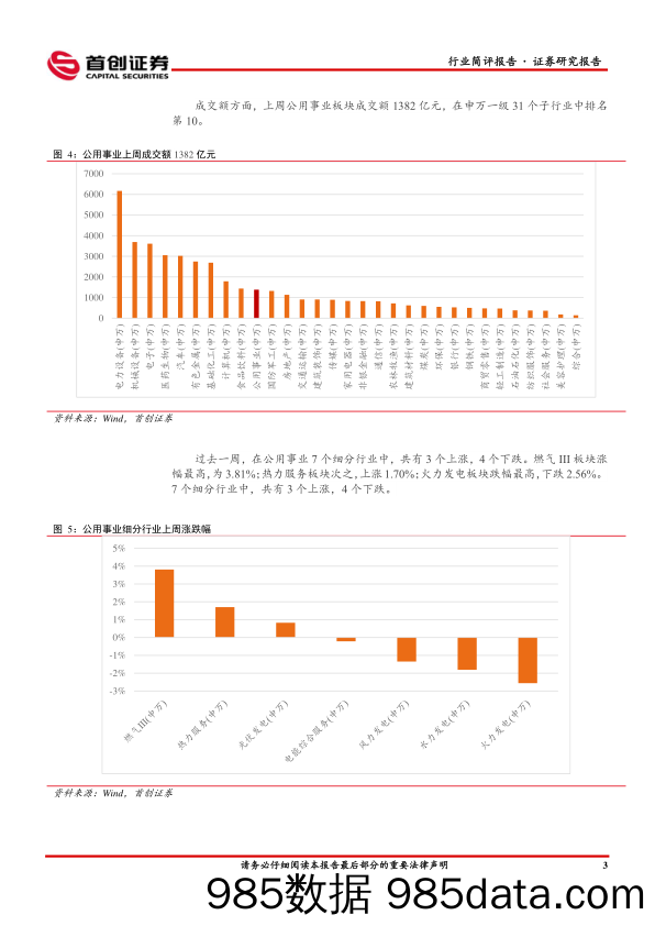 公用事业行业简评报告：能源保供持续，下半年电力供需将延续紧平衡_首创证券插图4