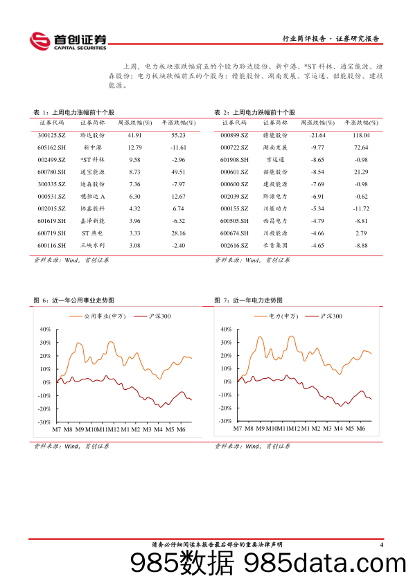 公用事业行业简评报告：能源保供持续，下半年电力供需将延续紧平衡_首创证券插图5