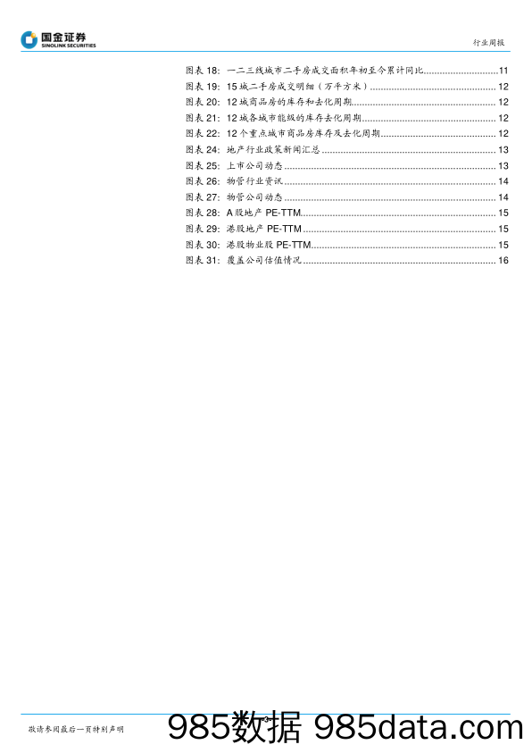 房地产行业研究周报：百强房企销售降幅收窄，央国企补货上海_国金证券插图2