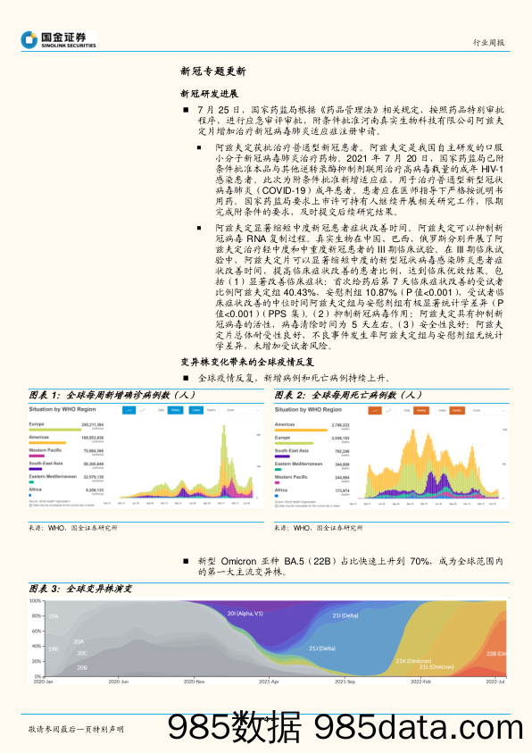 医药行业研究周报：关注业绩确定性和成长性，聚焦医药新成长_国金证券插图3