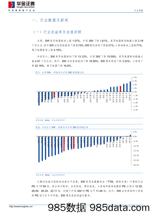 家电行业周报：政策暖风再吹，关注智能、健康细分赛道_华金证券插图3