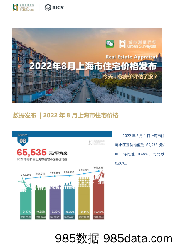 房地产行业：2022年8月上海市住宅价格_城市测量师行