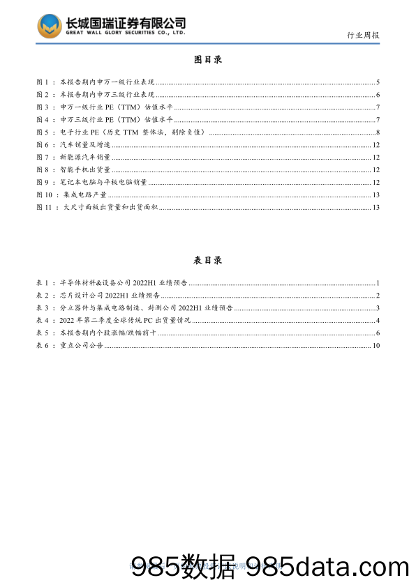 电子行业双周报2022年第4期总第4期：从半导体中报预告看行业周期分化_长城国瑞证券插图3