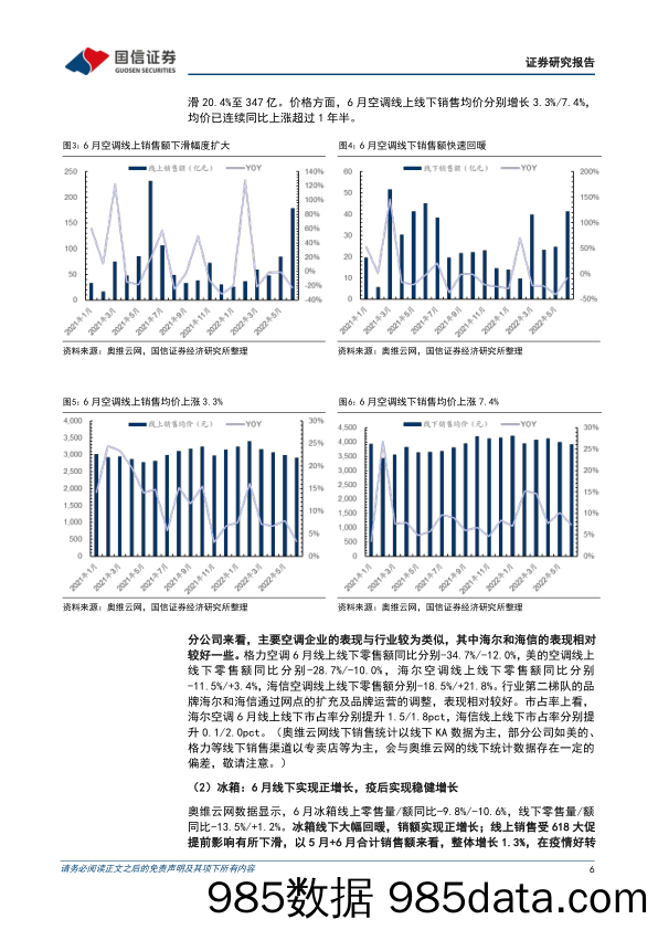 家电行业周报（22年第30周）：6月白电及集成灶销售跟踪：线下零售出现积极复苏，上半年疫情影响有限_国信证券插图5