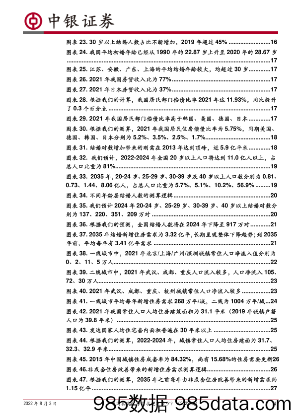 房地产行业深度：中国真实住房需求还有多少？（2022版）_中银证券插图3