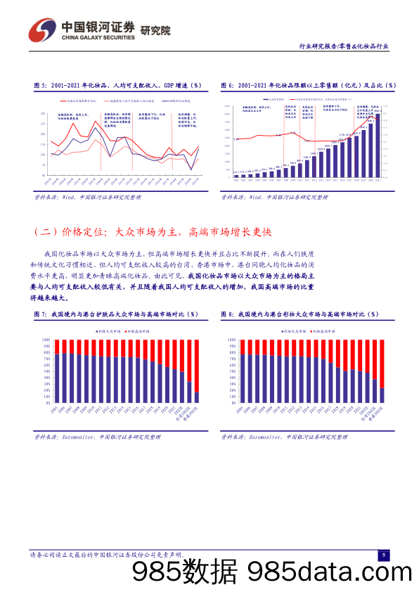 零售&化妆品行业：重点关注中报业绩表现与下半年经营布局，维持推荐优质国产化妆品品牌商_中国银河插图4