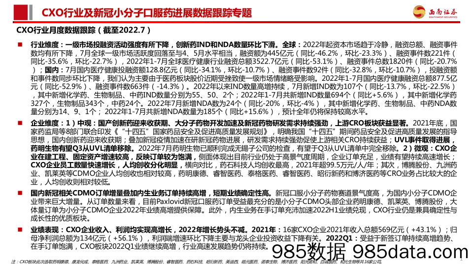 CXO行业及新冠小分子口服药进展数据跟踪_西南证券插图1