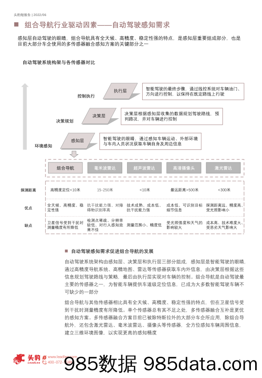 2022年中国车载组合导航行业短报告：车载组合导航有望成为自动驾驶标配（摘要版）_头豹研究院插图3