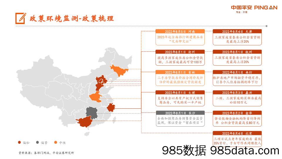 地产行业周报：郑州纾困基金方案出台，长沙加强预售金监管_平安证券插图2