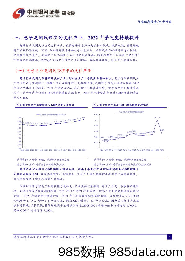 电子行业动态月报：关注第三代半导体产业投资机会_中国银河插图2