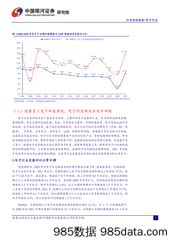 电子行业动态月报：关注第三代半导体产业投资机会_中国银河插图3