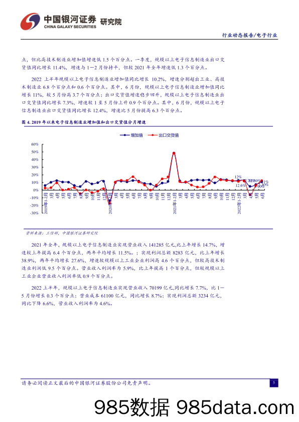 电子行业动态月报：关注第三代半导体产业投资机会_中国银河插图4