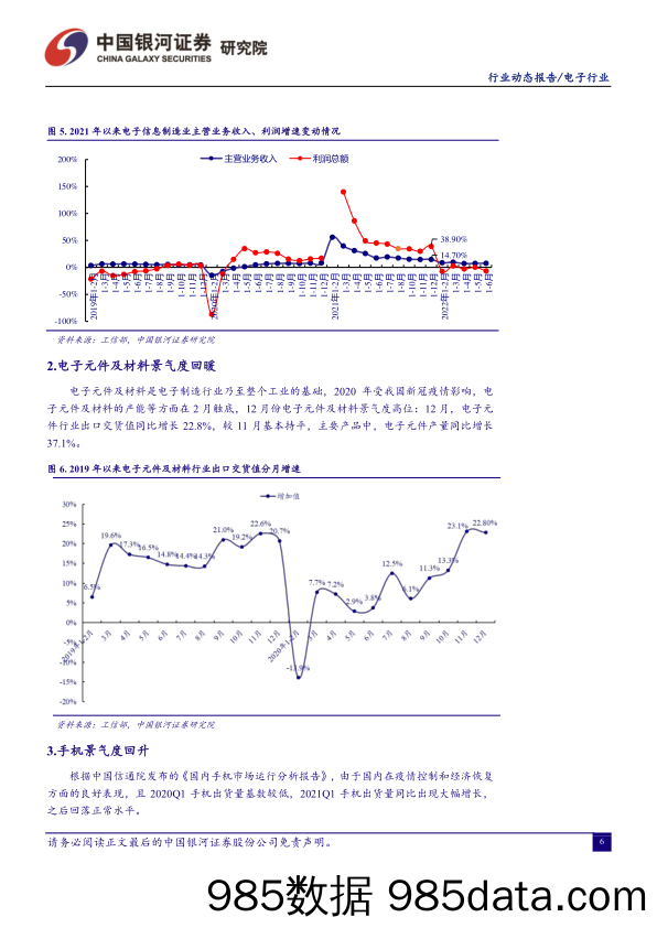 电子行业动态月报：关注第三代半导体产业投资机会_中国银河插图5