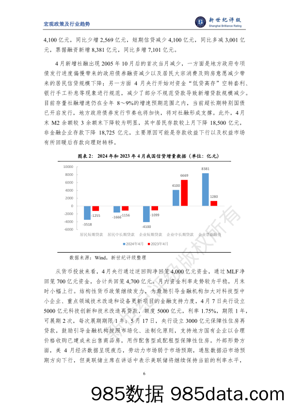 出口额创同期新高 外向型行业景气度回升——2024年4月宏观和行业运行简析插图5