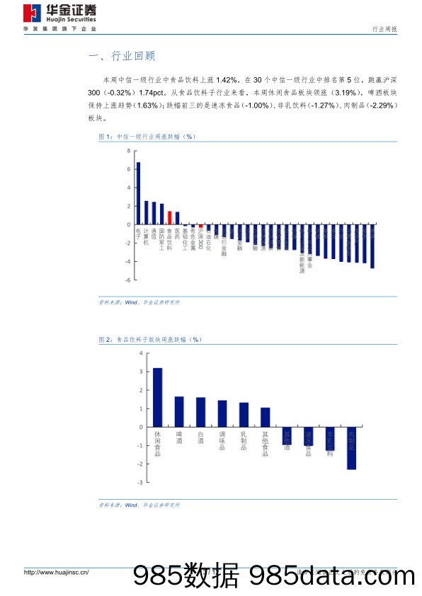 食品饮料行业周报：啤酒价值回升，高端白酒稳健发展_华金证券插图2