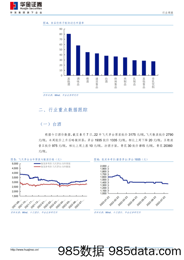 食品饮料行业周报：啤酒价值回升，高端白酒稳健发展_华金证券插图4