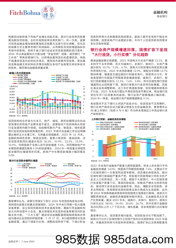 盈利承压延续，资产质量稳健——商业银行2023年及2024年一季度业绩点评插图1