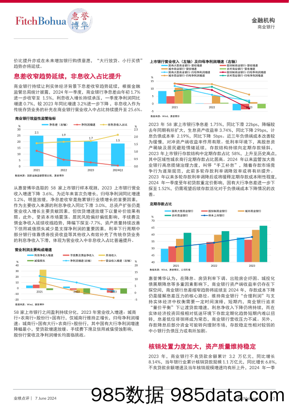 盈利承压延续，资产质量稳健——商业银行2023年及2024年一季度业绩点评插图2