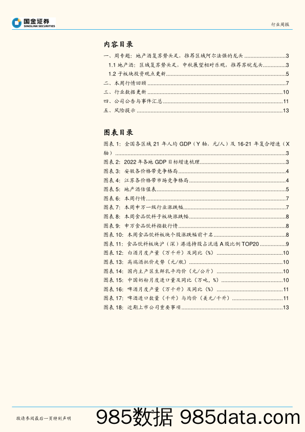 食品饮料行业研究：地产酒复苏势头足，推荐区域阿尔法强的龙头_国金证券插图1