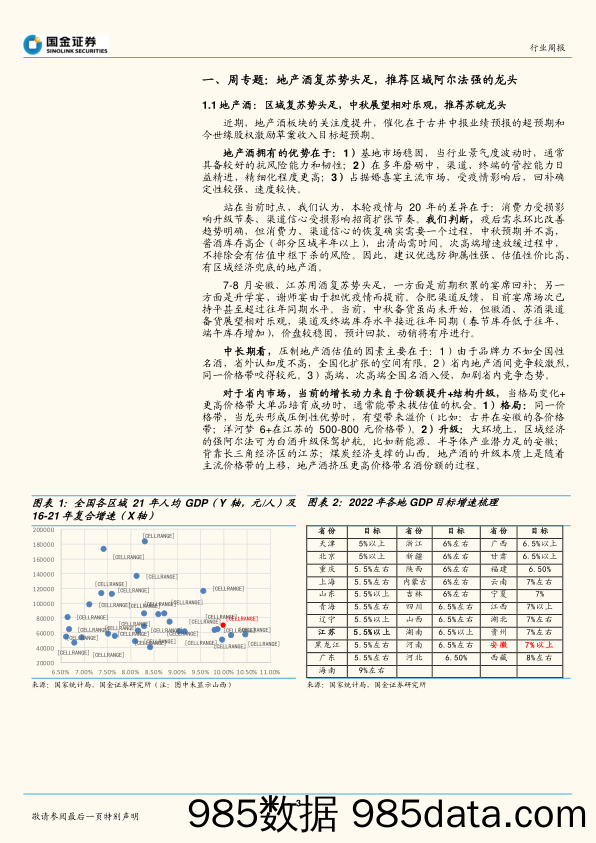 食品饮料行业研究：地产酒复苏势头足，推荐区域阿尔法强的龙头_国金证券插图2