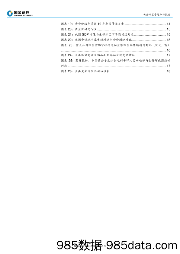 黄金珠宝专题分析报告：金价上涨，珠宝品牌业绩弹性几何？_国金证券插图2