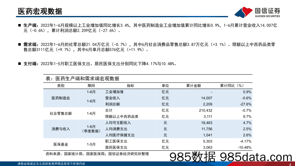 医药生物行业2022年8月投资策略：ADC交易频现，板块调整建议积极布局_国信证券插图3