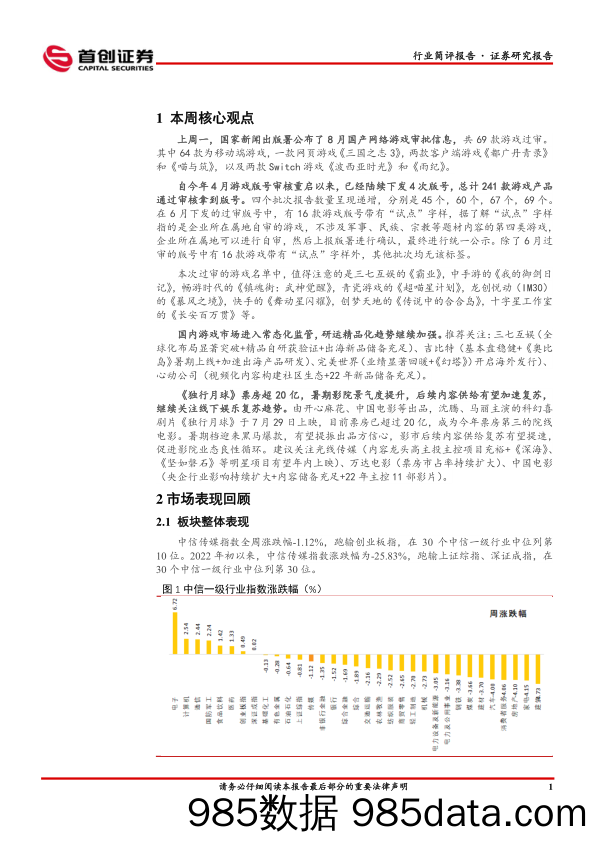 互联网传媒行业简评报告：新一批版号发放，关注游戏监管常态化推进_首创证券插图1