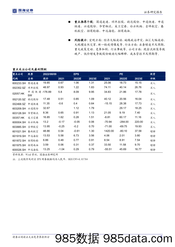 交通运输行业月报：VLCC淡季不淡，重视油运大周期投资机会_国海证券插图2