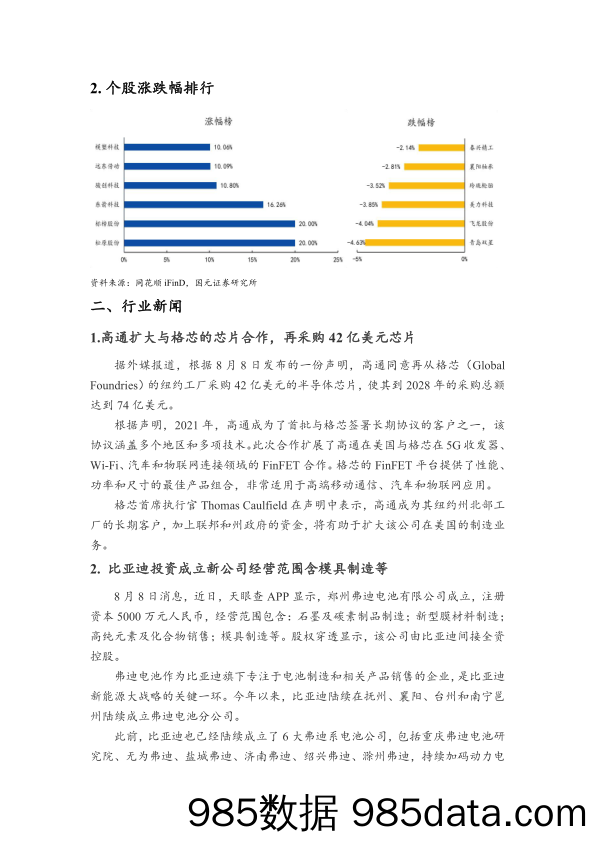 汽车行业动态_国元证券插图1