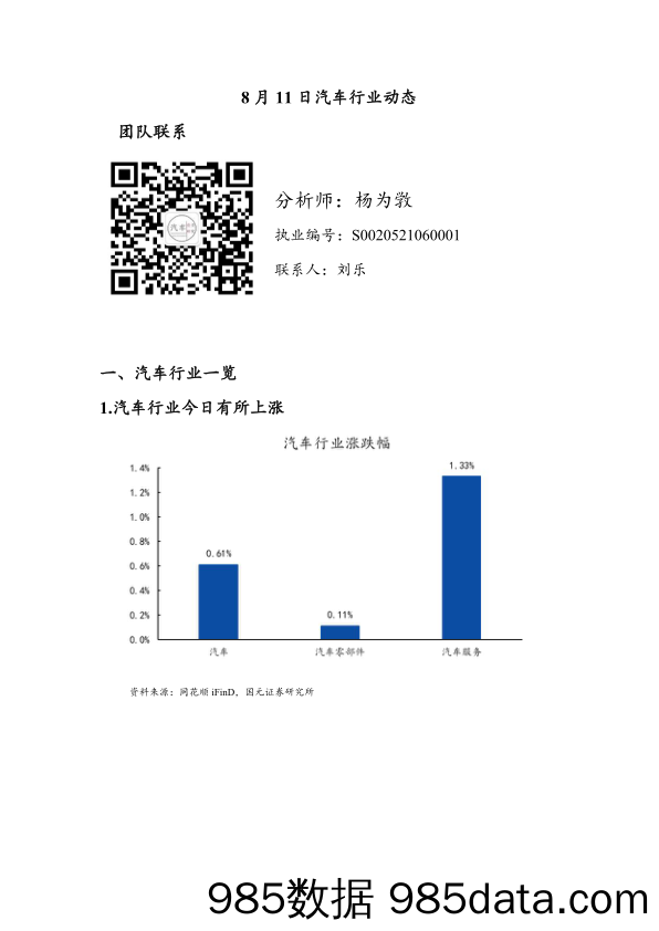 汽车行业动态_国元证券