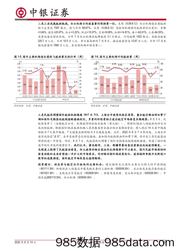 交通运输行业周报：局部疫情扰动未造成民航出行明显下滑，8月以来国际航线稳步修复_中银证券插图5