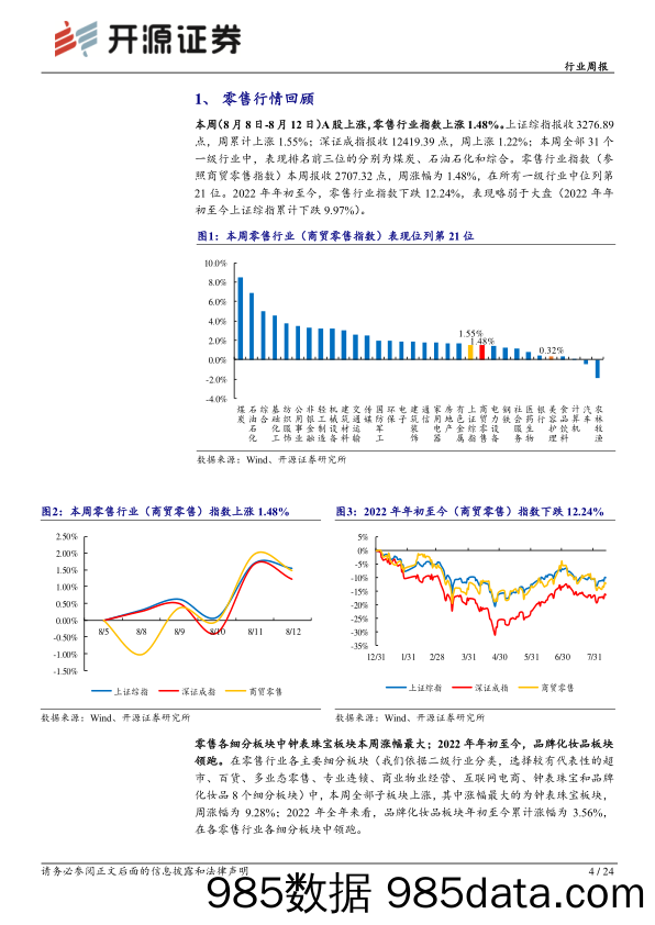 商贸零售行业周报：资生堂领投创健医疗，重组胶原蛋白化妆品前景广阔_开源证券插图3