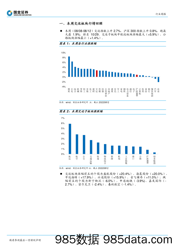 交通运输产业行业研究：中英恢复直航客运，国际增班趋势延续_国金证券插图3