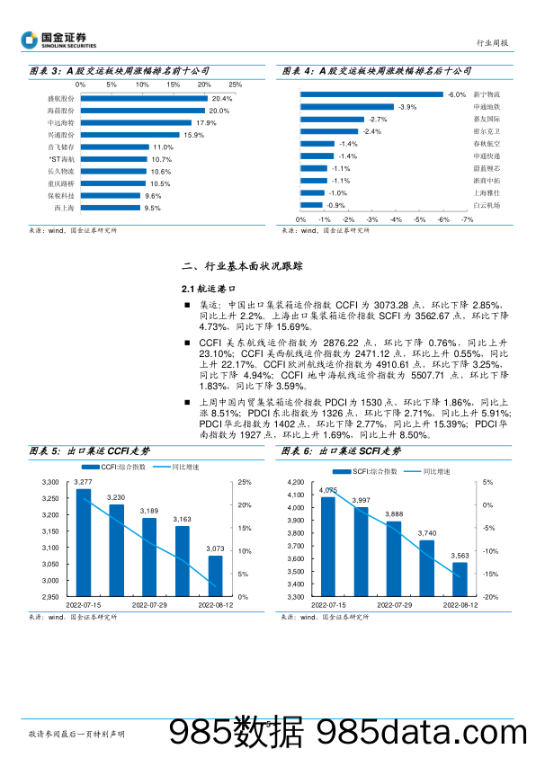 交通运输产业行业研究：中英恢复直航客运，国际增班趋势延续_国金证券插图4