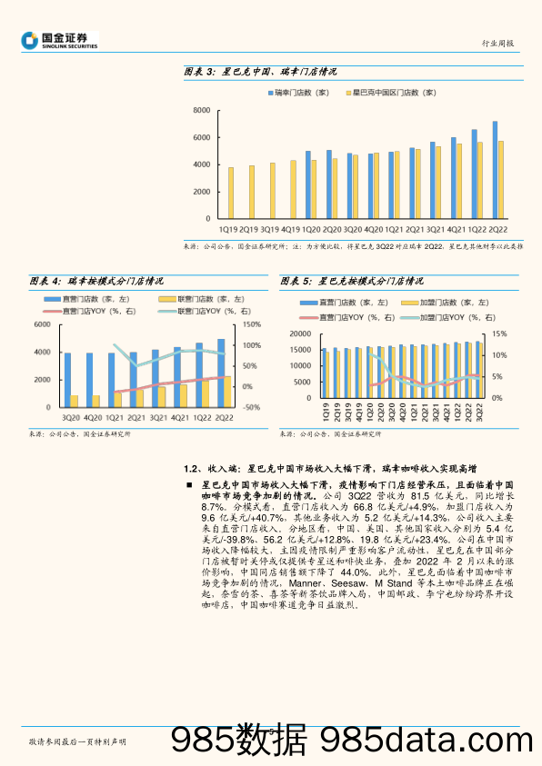 社会服务业行业研究：二季度中国咖啡市场两大品牌表现分化_国金证券插图4