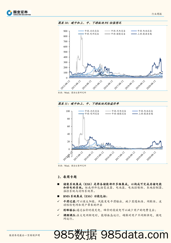 公用事业及环保产业行业研究：电化学储能核心环节之ESS_国金证券插图3