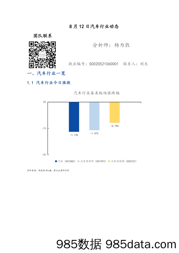 汽车行业动态_国元证券