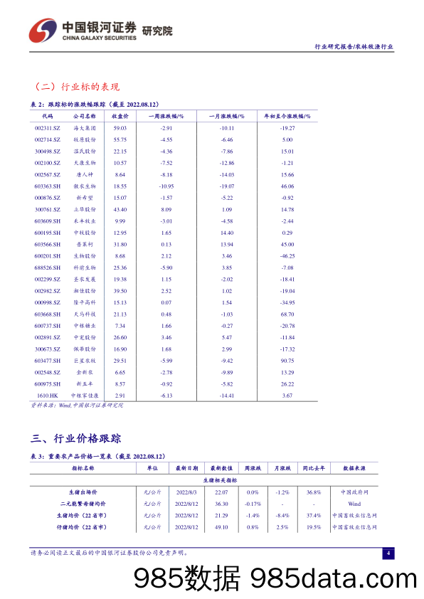 农林牧渔行业周报：本周猪价略降，养殖利润相对稳定_中国银河插图4