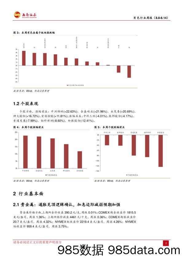 有色行业周报：限电预期或起，碳酸锂价格有望上涨_西南证券插图4