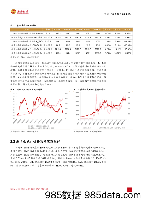 有色行业周报：限电预期或起，碳酸锂价格有望上涨_西南证券插图5